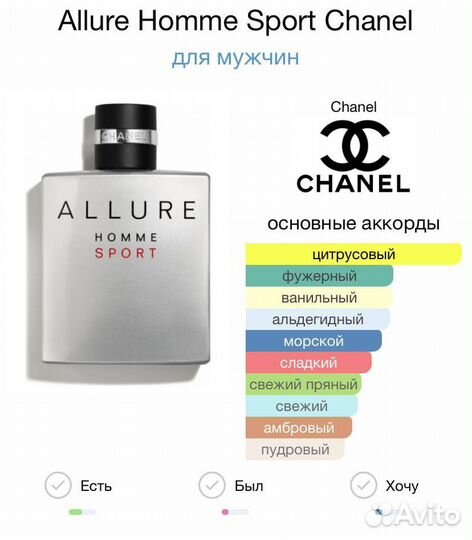 Chanel allure homme sport