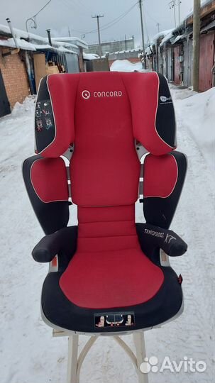 Детское автокресло 15 до 36 кг
