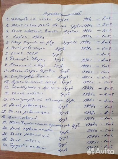 Советские юбилейные монеты