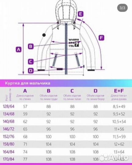 Куртка nikastyle новая