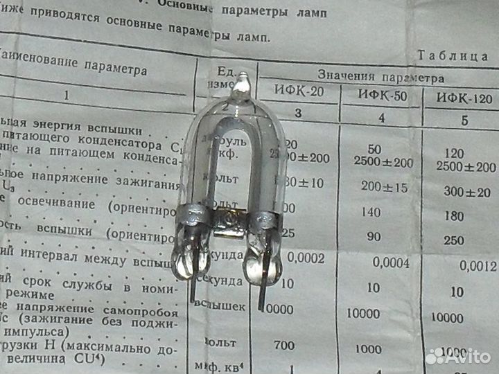 Лампа импульсная для фотовспышки