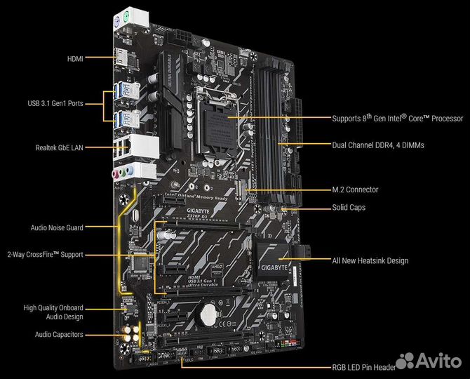 Материнская плата gigabyte Z370P D3, LGA 1151v2
