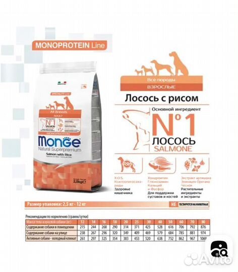 Сухой корм для собак monge лосось тунец