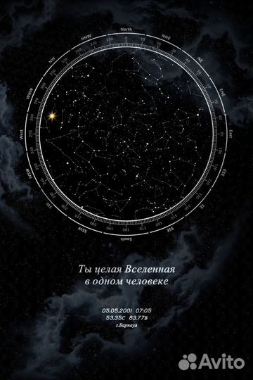 Карта звездного неба любого формата