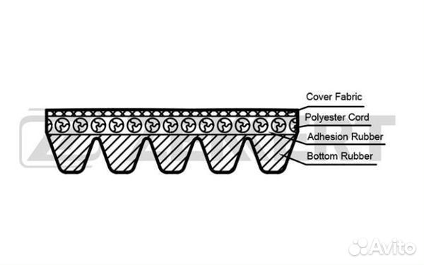Ремень Avensis T220 Caddy Polo Colt 04
