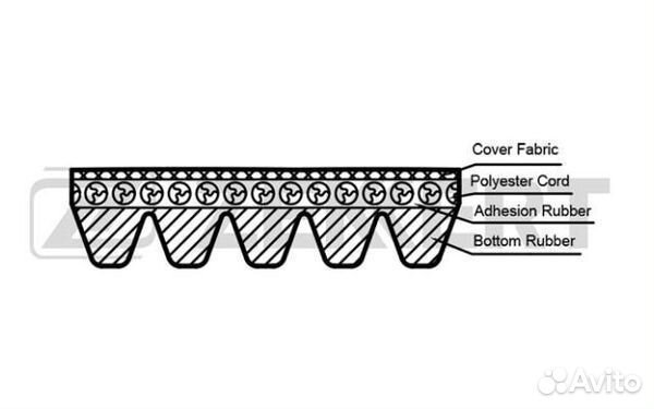 Ремень Avensis T220 Caddy Polo Colt 04