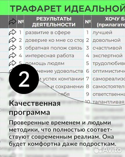 Профориентация для подростков и взрослых