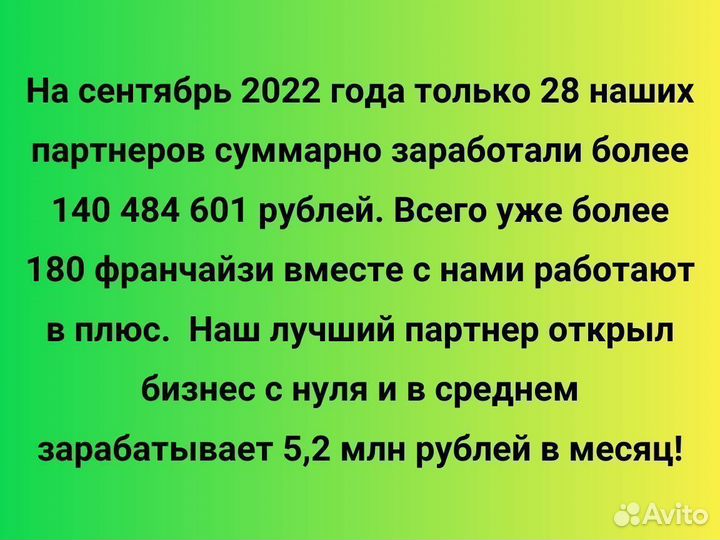 Бизнес под ключ. Гарантия прибыли 2,8 млн руб/год