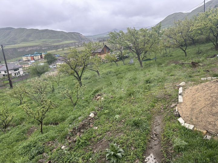 Участок 5 сот. (ИЖС)