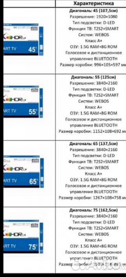 Телевизоры со SMART tv