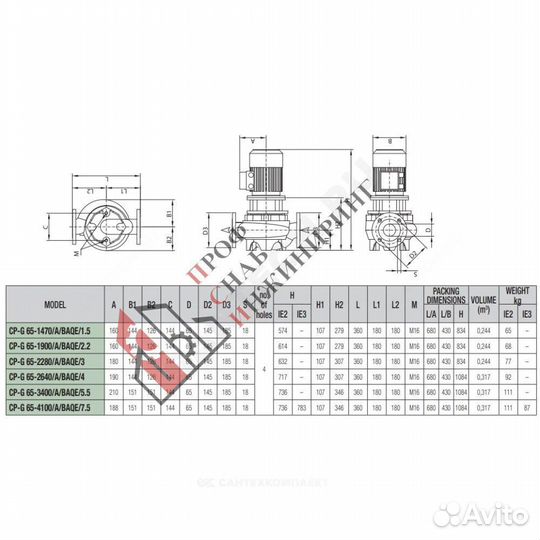 Насос CP-G 65-3400/A/baqe/5,5 PN16 3х400В/50 Гц DA