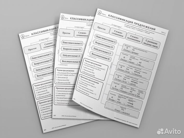 Распечатка текста