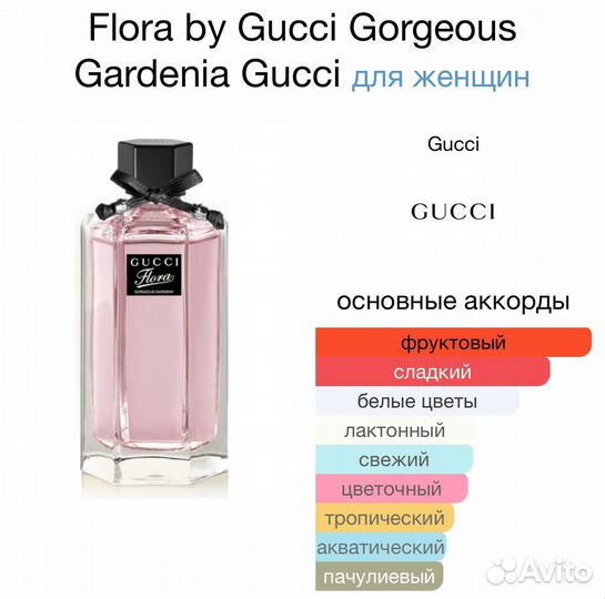 Духи Flora by Gucci Gorgeous