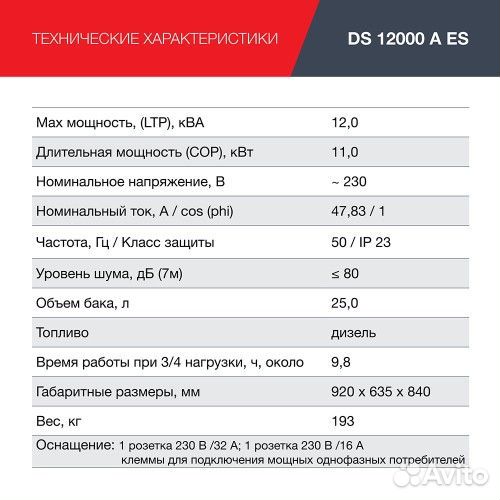 Электростанция дизельная с воздушным охлаждением fubag DS 12000 A ES с возможностью авт, открытая 64