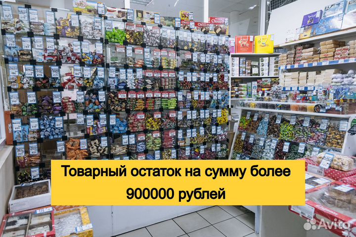 Готовый бизнес.Кондитерские магазины. 24000000/год