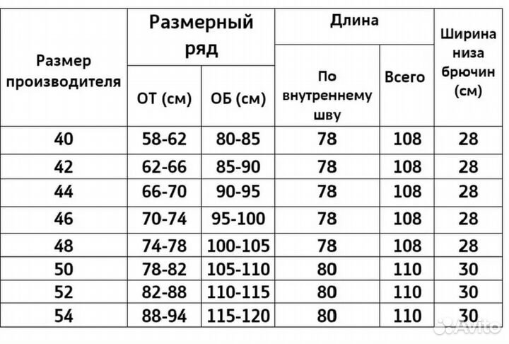 Джинсы фиолетовые