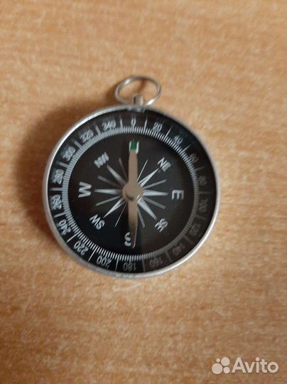 Компас compass