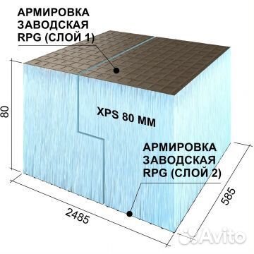 Панель Руспанель рпг двухсторонняя 1/4 2485х585х80