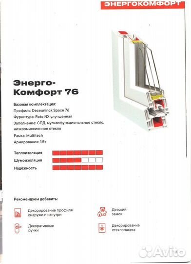 Пластиковое окно