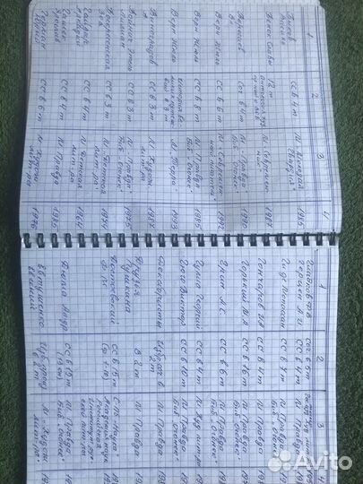 Собрания сочинений русских, советских и зарубежных