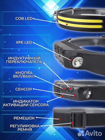 Фонарь налобный светодиодный индукционный