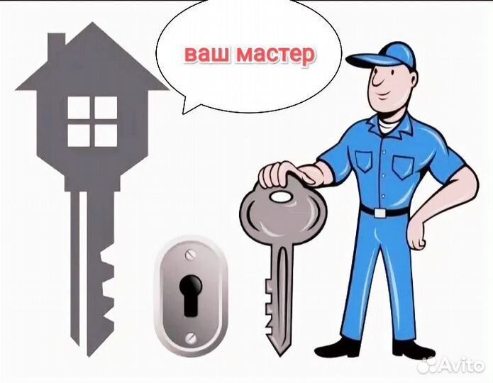 Вскрытие гаражей квартир авто, замена замков