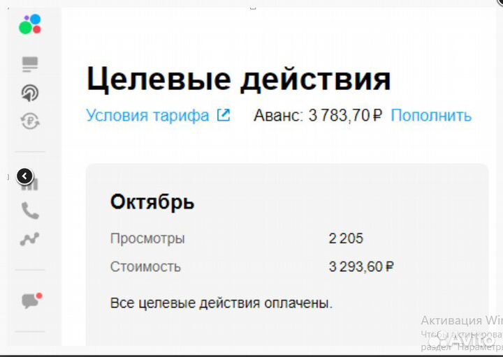 Услуги авитолога / авитолог