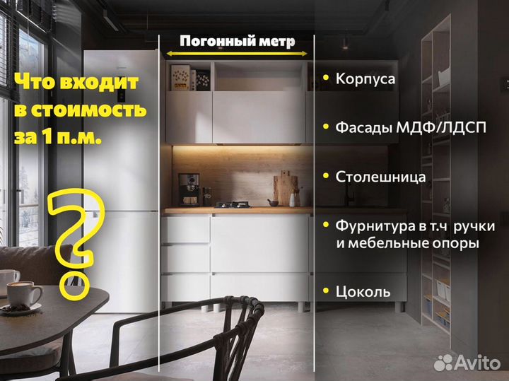 Кухня. Кухонный гарнитур