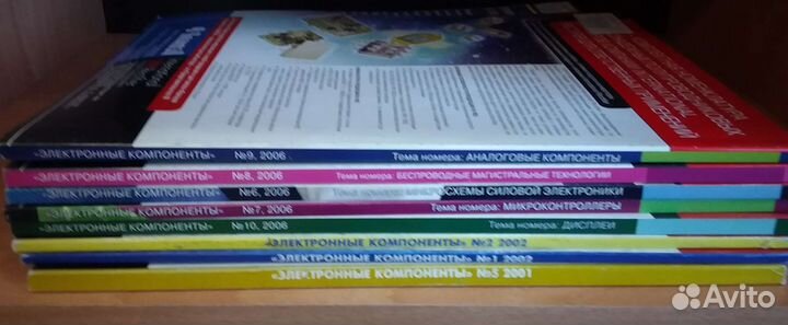 Компоненты и технологии