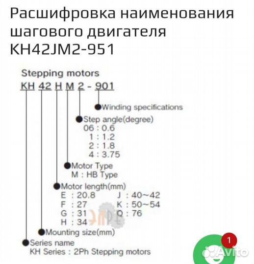 Шаговый двигатель