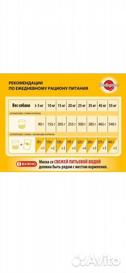 Сухой корм для собак педигри 2,2 кг