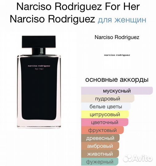 Narciso Rodriquez тестеры