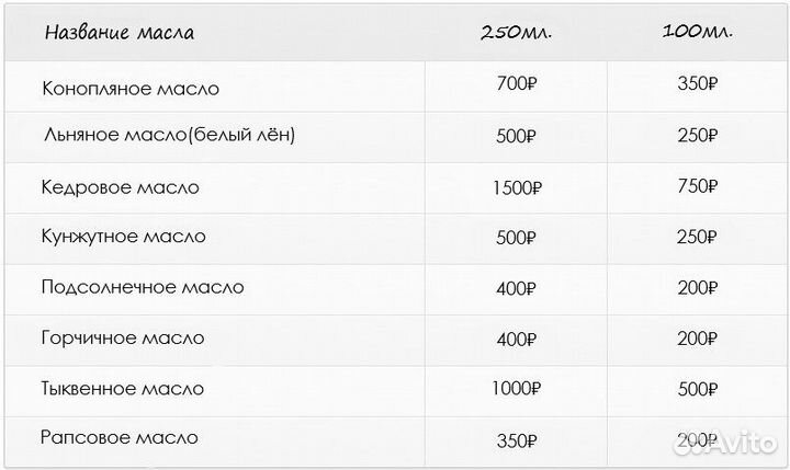 Сыродавленное масло холодного отжима