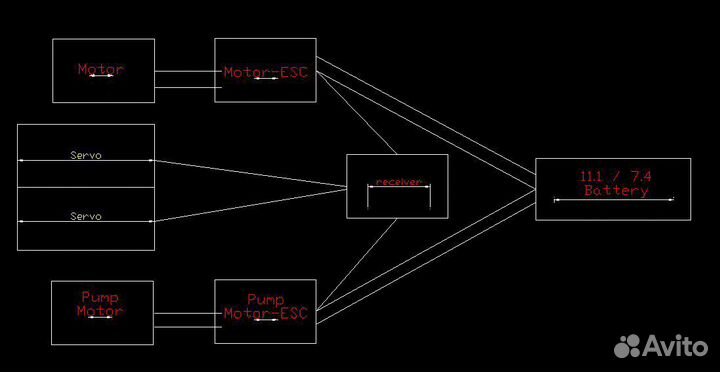 Подводная лодка проект 636 Варшавянка 1/72