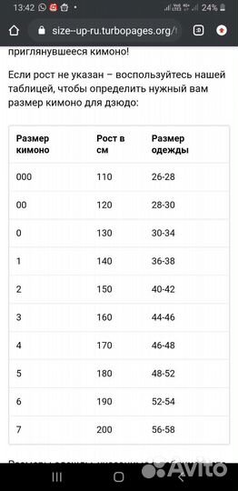 Кимоно для дзюдо 150