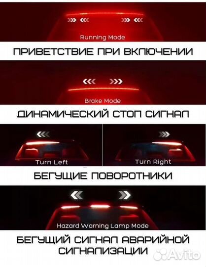 Стоп сигнал бегущий поворотник