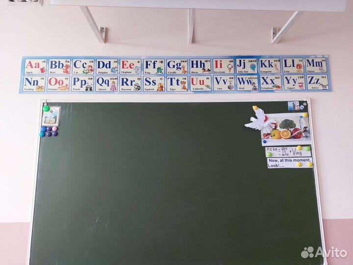 Стенды для кабинета английского языка