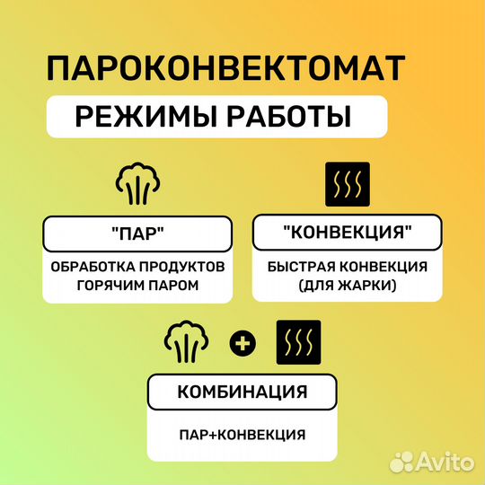 Пароконвектомат пка 6-1/1вм2-01