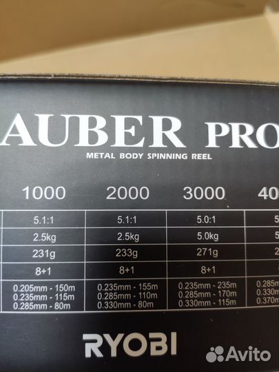Катушка ryobi zauber