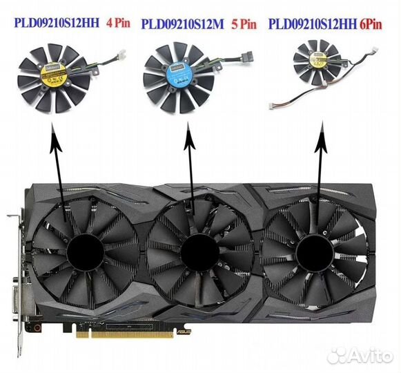 Вентиляторы для видеокарт asus GTX RX ROG strix