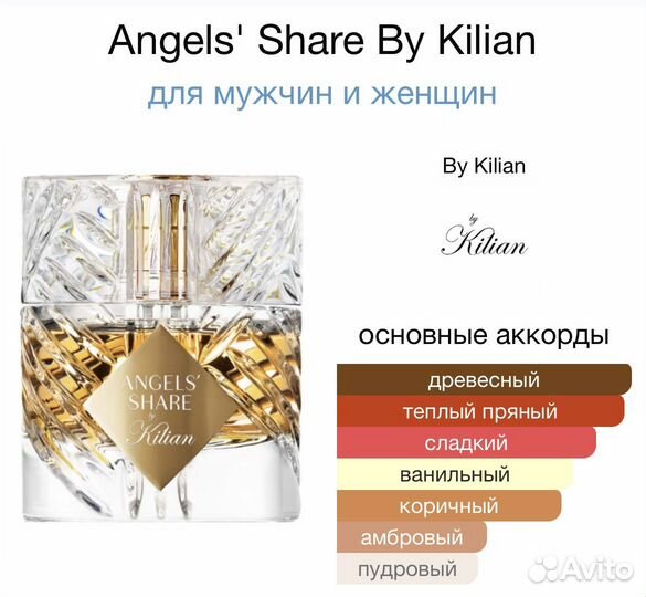 Kilian Angels' Share распив