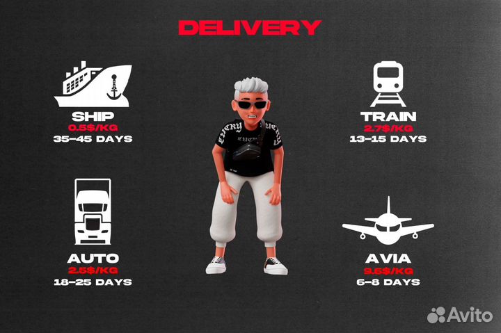 Выкуп товара с Poizon