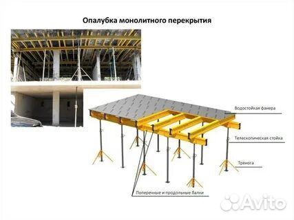 Стойка телескопическая 3м