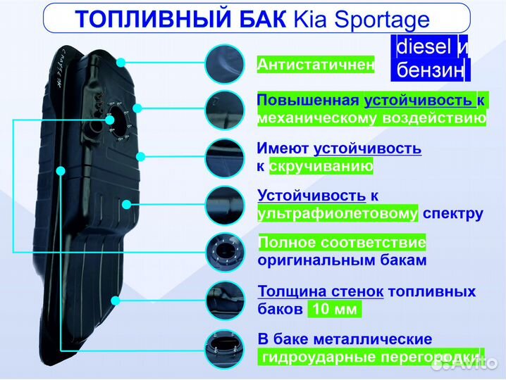 Топливный бак Kia Sportage 1993-2006 diesel