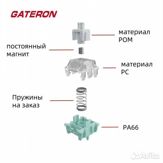 Магнитные Свитчи Gateron Magnetic Jade 5шт