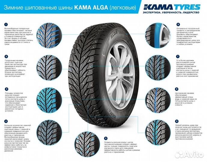 КАМА Alga (HK-531) 185/70 R14 88T