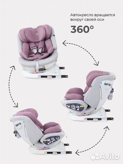 Автокресло 0-36 кг isofix 360 Rant Nitro группа 0