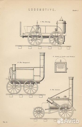 Гравюры. Паровозы. Локомотивы. Устройство