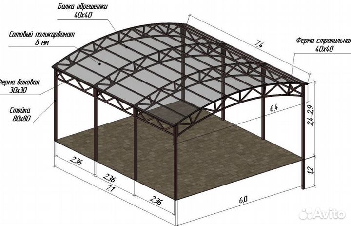 Изготовление и монтаж навесов