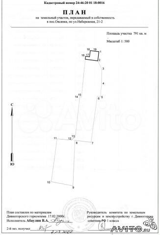 Участок 8 сот. (ИЖС)